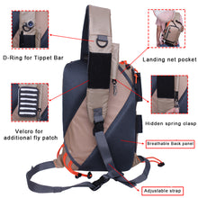 Load image into Gallery viewer, Fly Fishing Sling Packs Fishing Tackle Storage Shoulder Bag
